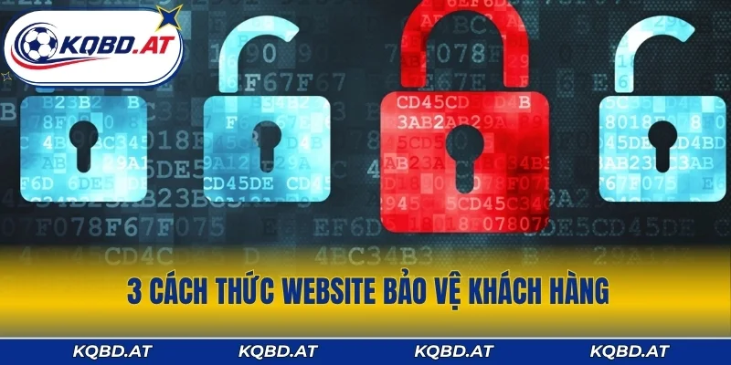 3 cách thức website bảo vệ khách hàng