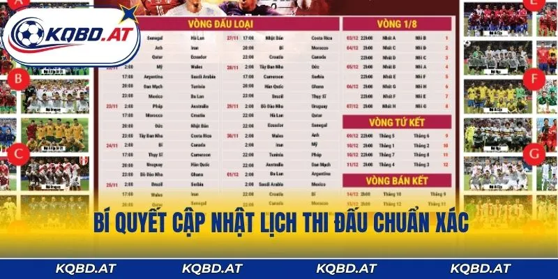 Bí quyết cập nhật lịch thi đấu chuẩn xác
