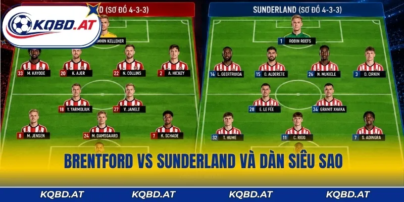 Brentford vs Sunderland chuẩn bị những quân bài đáng chú ý