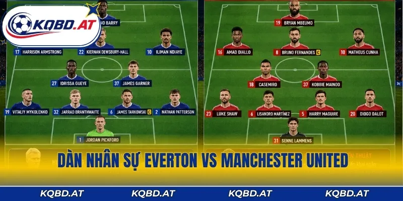 Dàn nhân sự Everton vs Manchester United