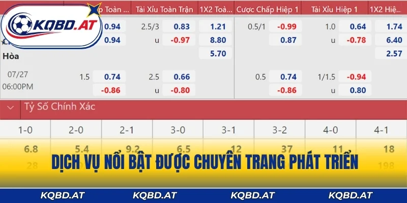 Dịch vụ nổi bật được chuyên trang phát triển