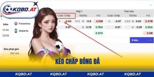 Kèo Chấp Bóng Đá – Luật Chơi, Cách Tính Và Kinh Nghiệm Thắng