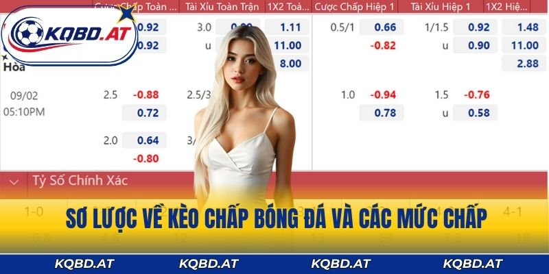 Sơ lược về kèo chấp bóng đá và các mức chấp