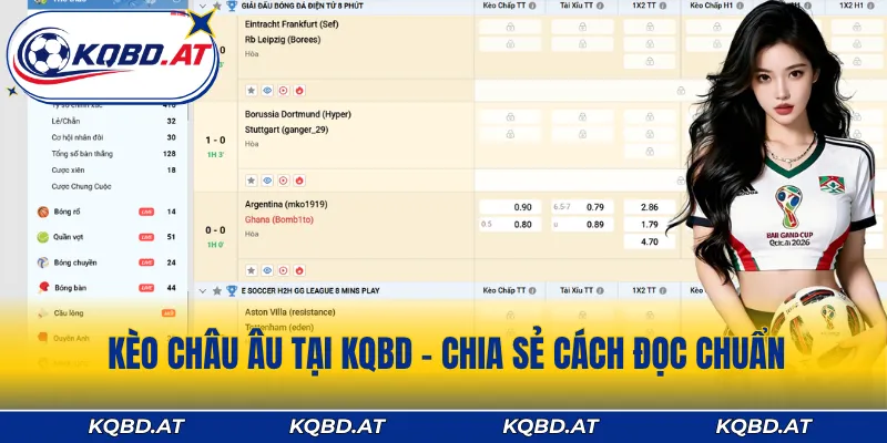 Kèo Châu Âu Tại KQBD - Chia Sẻ Cách Đọc Chuẩn