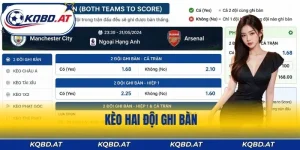 Kèo Hai Đội Ghi Bàn – Cược Đơn Giản, Dễ Thắng Với Kèo BTTS