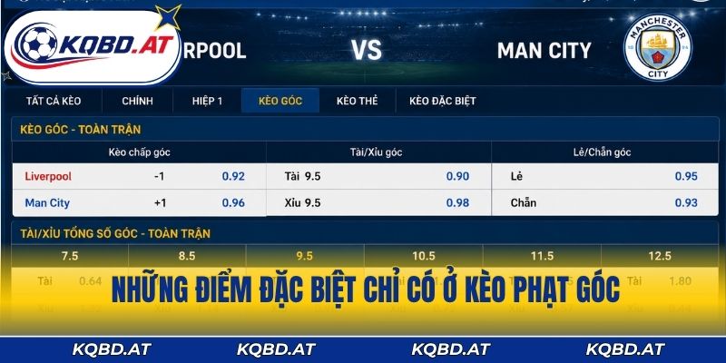 Những điểm đặc biệt chỉ có ở kèo phạt góc