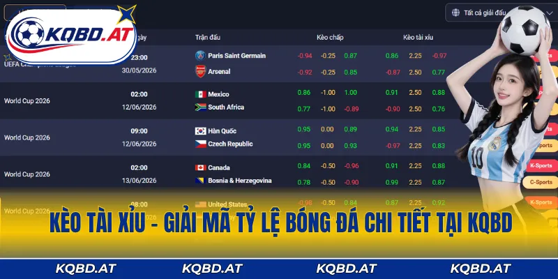Kèo Tài Xỉu - Giải Mã Tỷ Lệ Bóng Đá Chi Tiết Tại KQBD