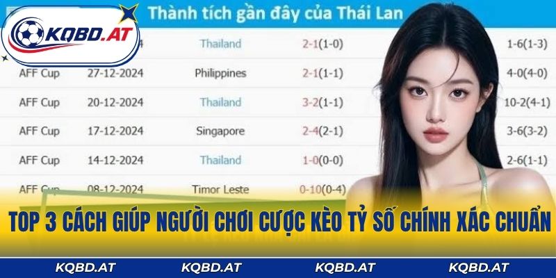 Top 3 cách giúp người chơi cược kèo tỷ số chính xác chuẩn