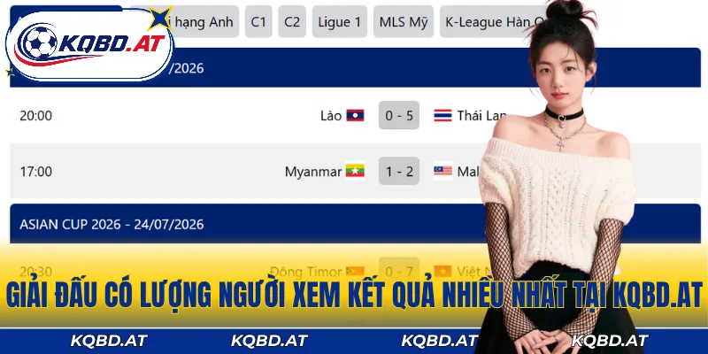 Tổng hợp các giải đấu thu hút lượt xem kết quả nhất