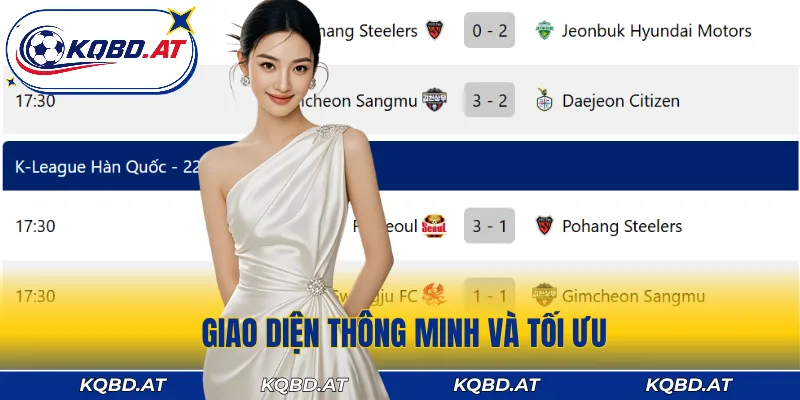 Giao diện theo dõi tỷ số tối ưu trên mọi thiết bị