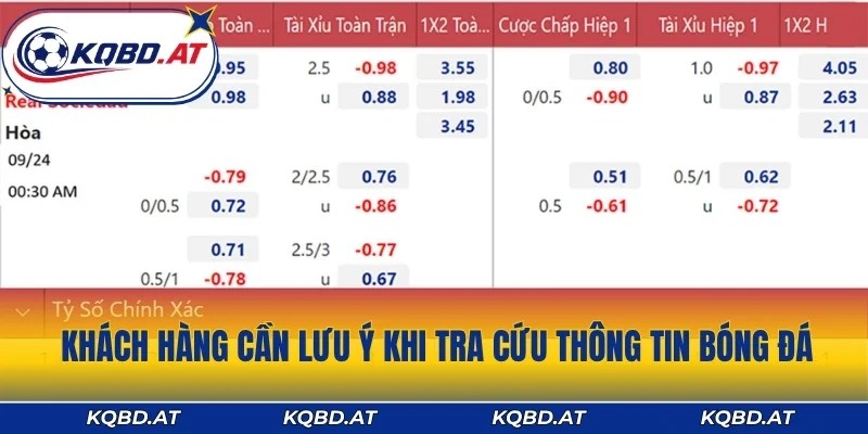 Khách hàng cần lưu ý khi tra cứu thông tin bóng đá