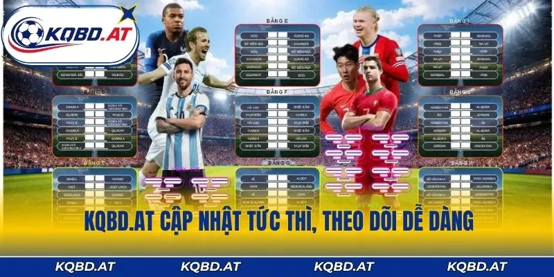 Kqbd.at cập nhật tức thì, theo dõi dễ dàng