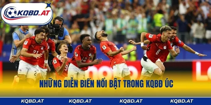 Những diễn biến nổi bật trong KQBĐ Úc