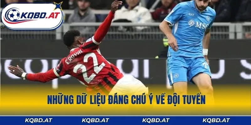 Những dữ liệu đáng chú ý về đội tuyển
