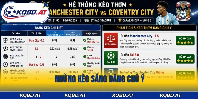 Những kèo sáng đáng chú ý