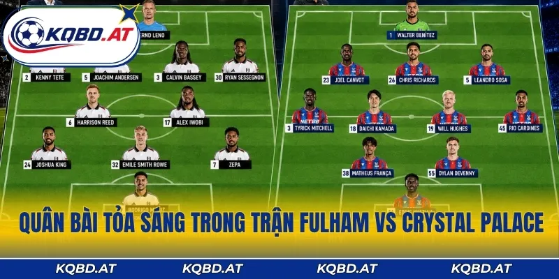 Những quân bài tỏa sáng trong trận Fulham vs Crystal Palace