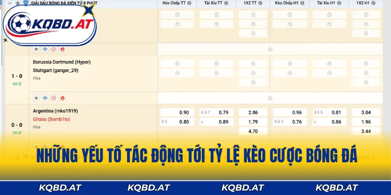 Những yếu tố tác động tới tỷ lệ kèo cược bóng đá