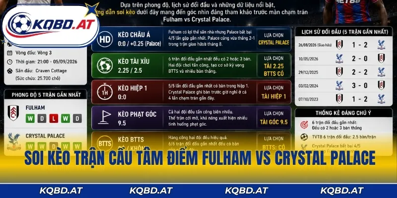 Soi kèo trận cầu tâm điểm Fulham vs Crystal Palace