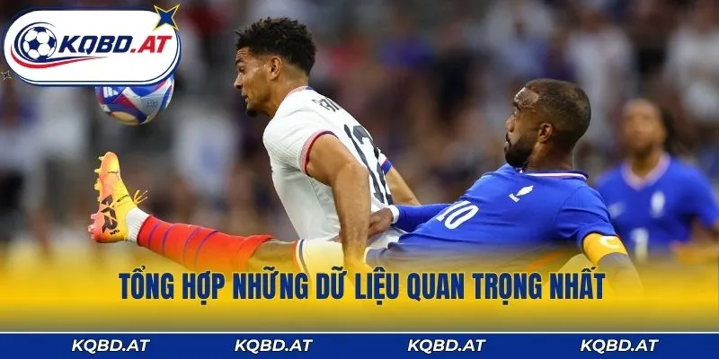 Tổng hợp những dữ liệu quan trọng nhất